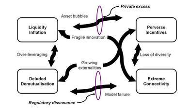 a diagram taken from the lecture presentation